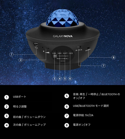 GalaxyNova Projector - ギャラクシー新星プロジェクター